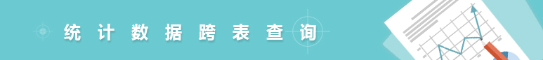 統(tǒng)計數據跨表查詢
